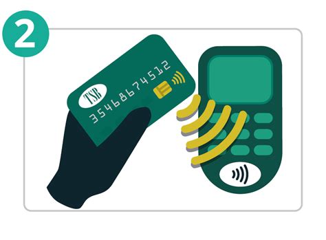 tsb debit card contactless